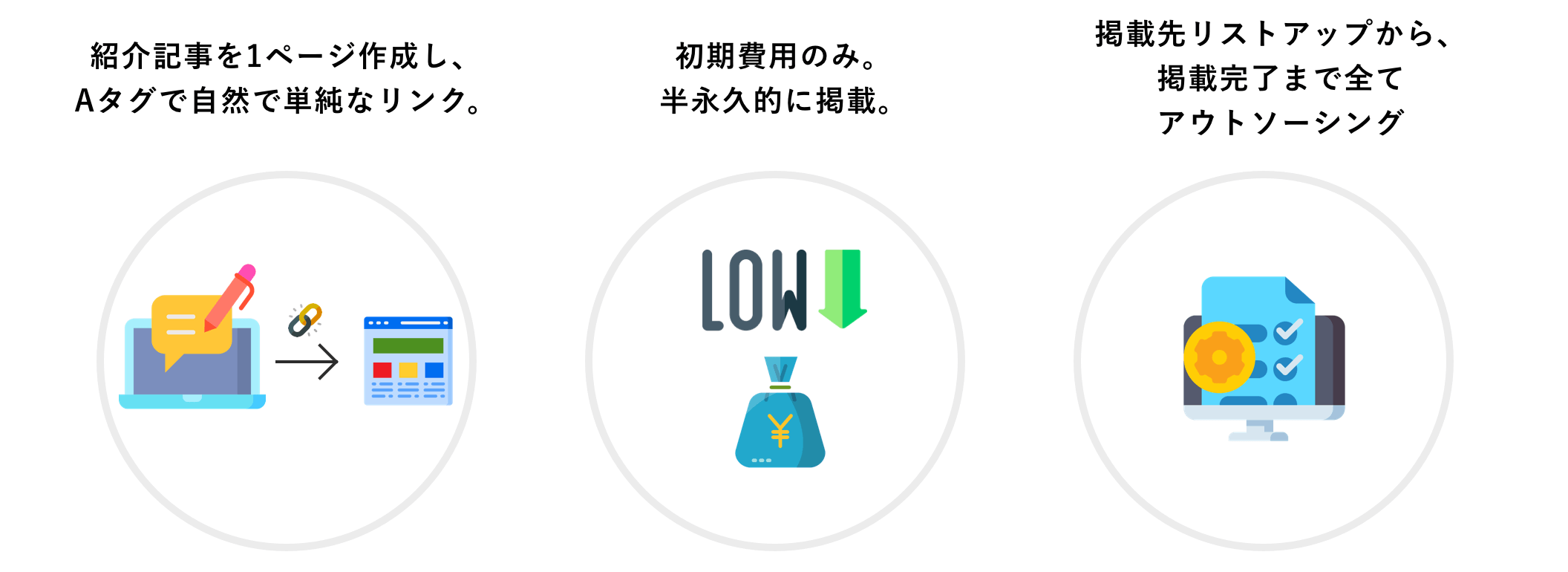 ここが違う、被リンクJPの「リンク」