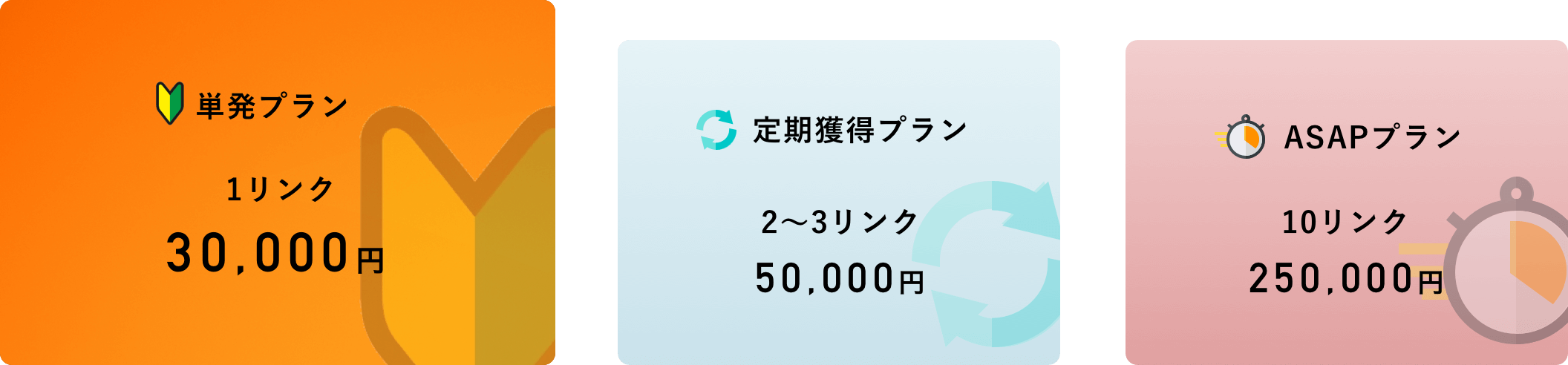 単発プラン：1リンク30,000円／定期獲得プラン：2〜3リンク50,000円／ASAPプラン10リンク250,000円